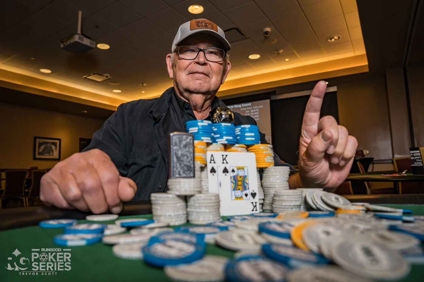 Panduan Sederhana Bermain Poker Online